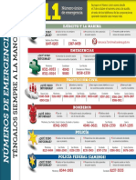 Números de emergencia en Nuevo León para reportar incidencias