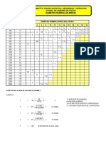 Tabla Espesor Comales