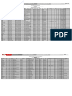 05.-Publicacion de Plazas para Proceso Encargatura 2023