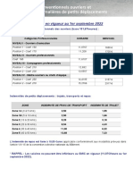 SOCIAL en Vigueur Au 1er Septembre 2022 GRILLES DE SALAIRES Ouvriers Et Etam