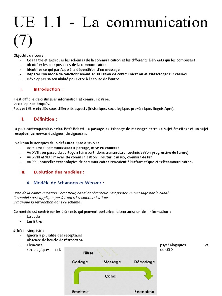 Éléments clés de la communication | PDF | la communication | Cognition