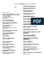 Carga didática do 1o semestre de 2023