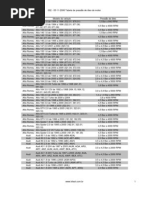 Download Tabela Pressao Oleo Motor by mecbruno SN62079079 doc pdf