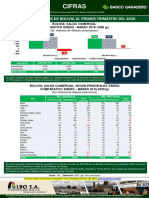 CIFRAS 873 Comercio Exterior Bolivia Primer Trimestre 2020