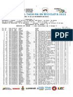 @zciclismo E5 VUELTA Al TACHIRA EN BICICLETA 2023