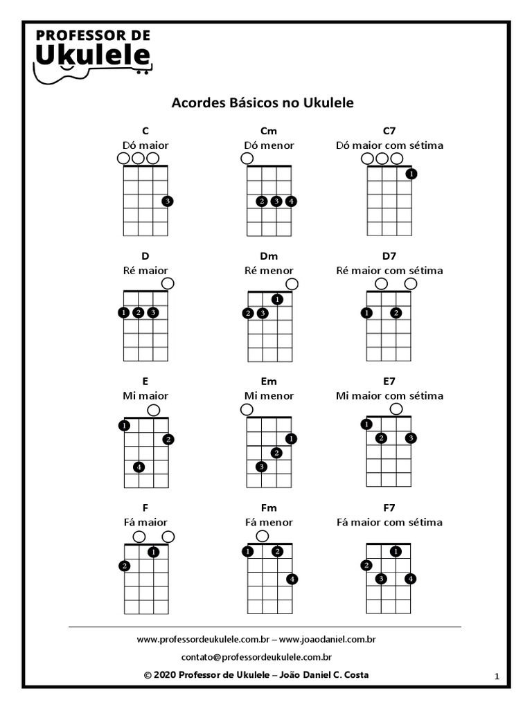 Acordes Basicos Prof Ukulele PDF