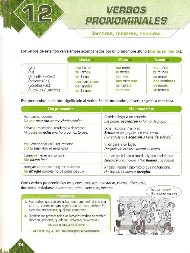 Verbos Pronominales Y Not Stop