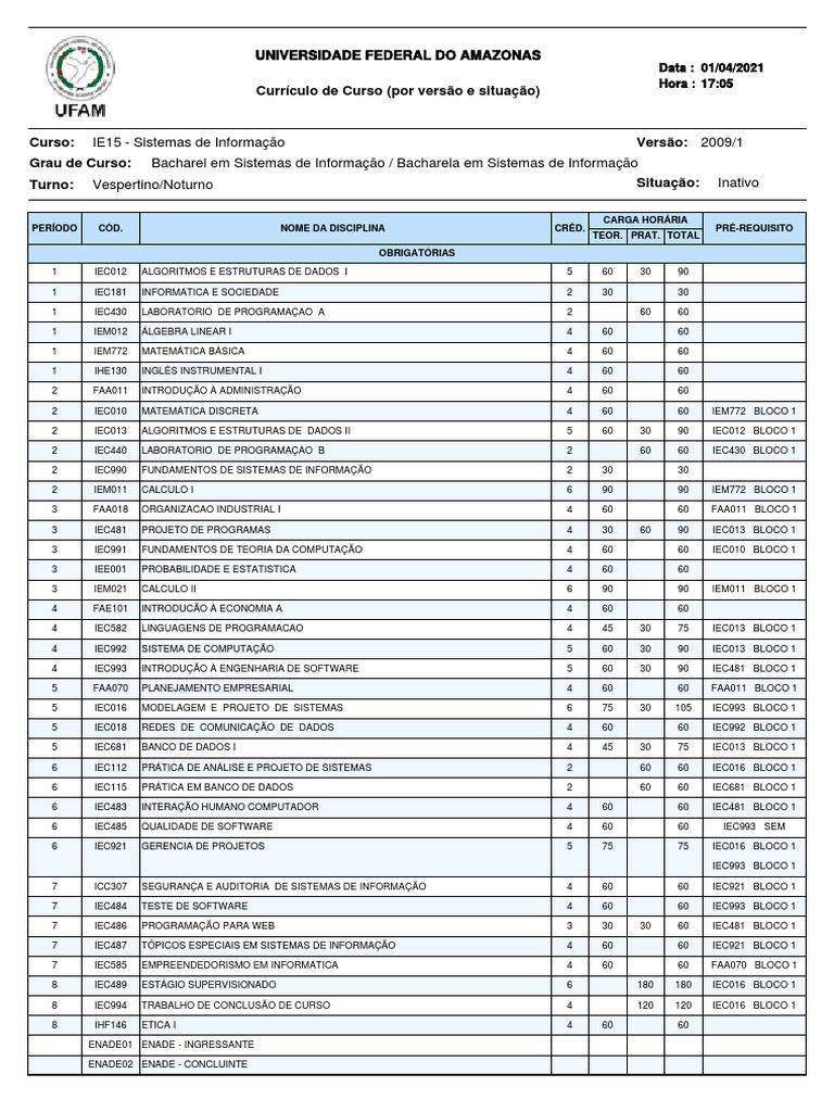 Grade Curricular - Sistemas de Informação 2009 | Download grátis PDF ...