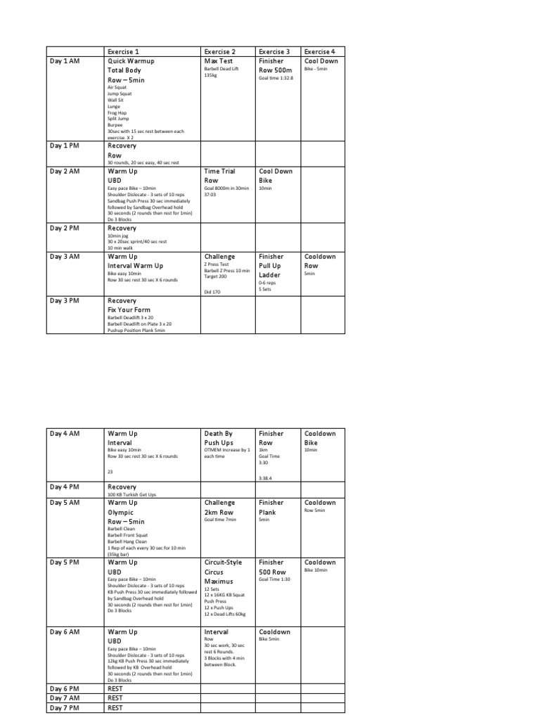 Weeks 1 4 download free pdf weight management of obesity