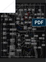 Aparato - Digestivo Mapa - Conceptual