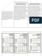 Producción Del Petróleo en El Año 2017