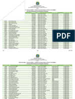 Edital 2022.101 C.P EBTT. ListagemPreliminarInsc - Deferidas