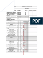 Cursograma Analitico