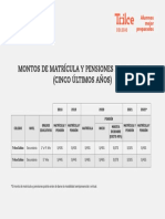 Costo Matrícula y Pensiones 2018 Al 2022 - CA