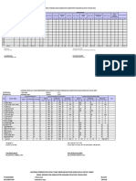 Laporan Promkes Bulan Juni 2022