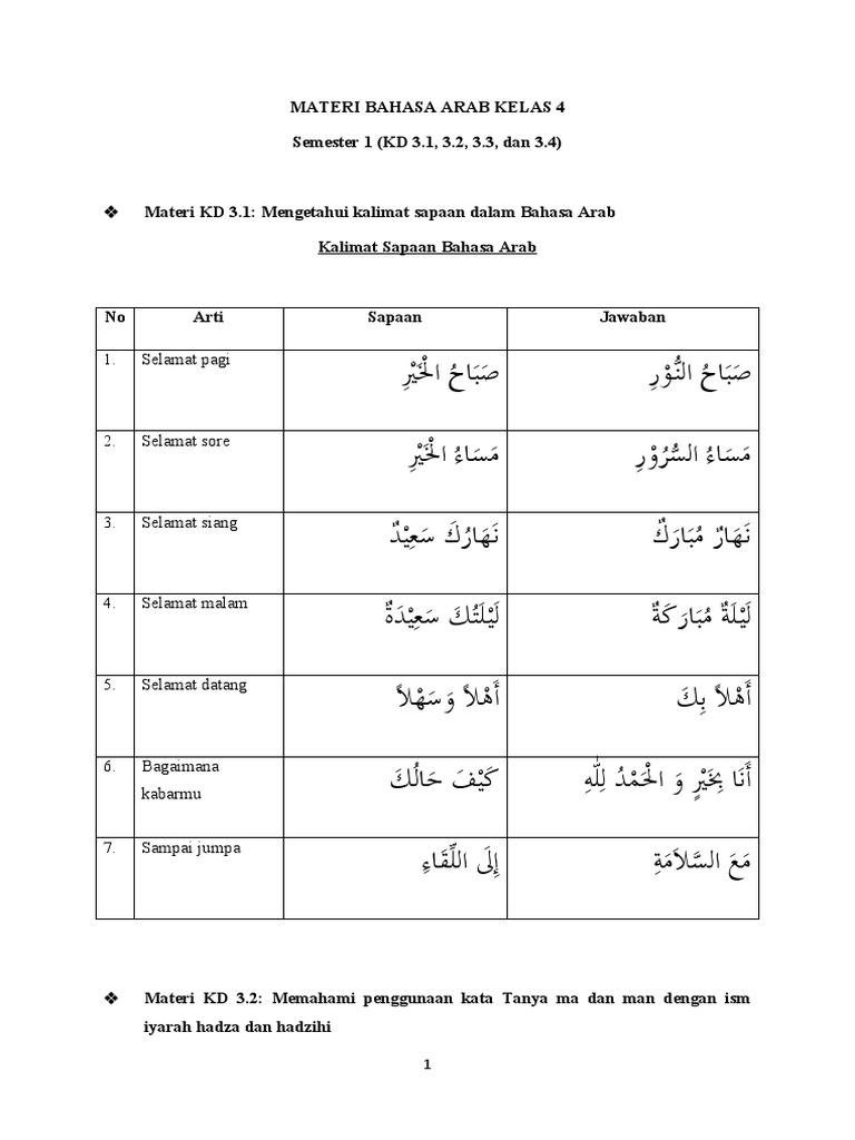 Materi Bahasa Arab Kelas 4 Smes 1 | PDF