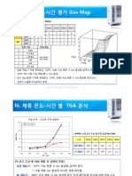 질소 Air 사출시 비교 자료