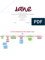 Mapa Conceptual Elementos Pertenecientes Del Sistema Educativo Mexicano