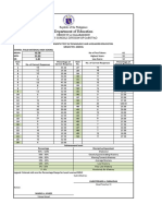 HAGOSOJOS Item Analysis Diagnostic Test Results 2022 2023