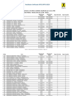 Notas finais dos primeiros e últimos candidatos classificados por curso no Vestibular Unificado UFSC/UFFS-2020