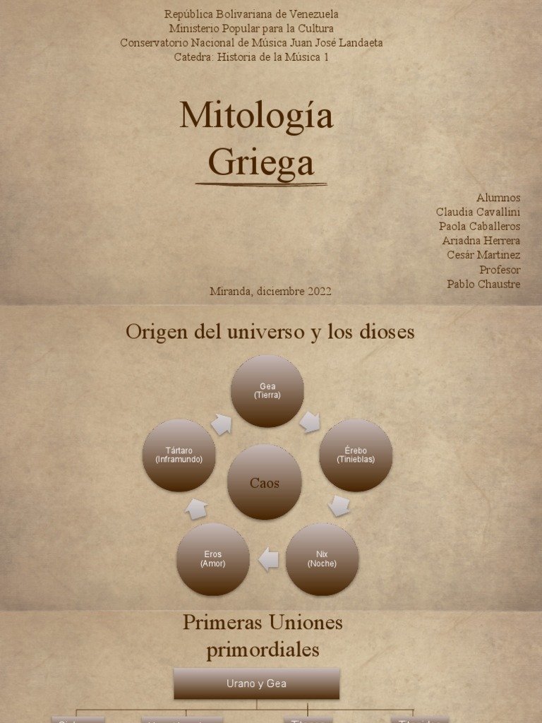 Dioses Primordiales de la Mitología Griega | PDF | Mitología griega | Zeus