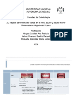 2.2.1 Cuadro Comparativo de Los Tejidos Periodontales Sanos en El Niño, Adulto y Adulto Mayor. (1) (1) .Docx-1