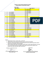 Jadwal Jaga Spesialis Anak JAN 2022