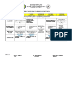 Q1 Week9 Grade 6 Ap Block Plan R. Adducul