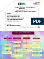 Mapa Conceptual - T1 B