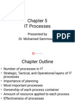 IT Processes and Management Explained