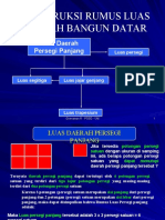 Luas Bangun Datar-REVISI-12-1-2010