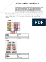 Daftar Lengkap 50 Mata Uang Luar Negeri