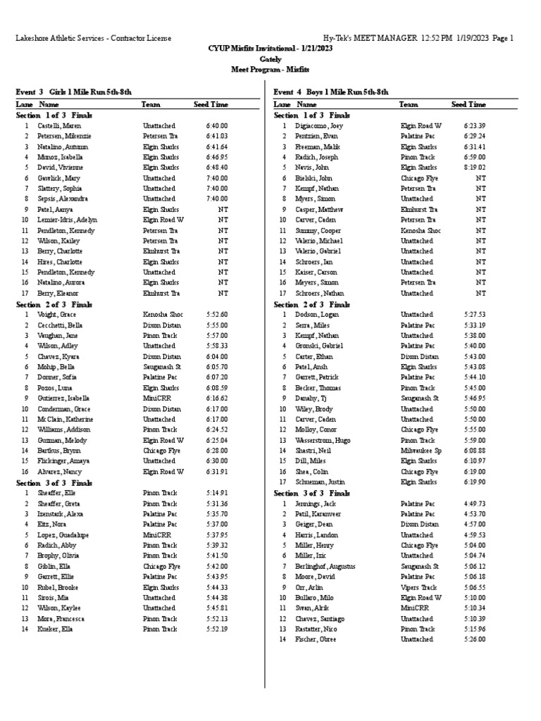 2023 CYUP Misfits Invitational Heat Sheet PDF