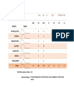 Filterbaby: Daily Report