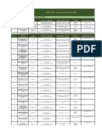 Plan 13185 2016 Prontuario Pnp Set 2016 - Antiguedad