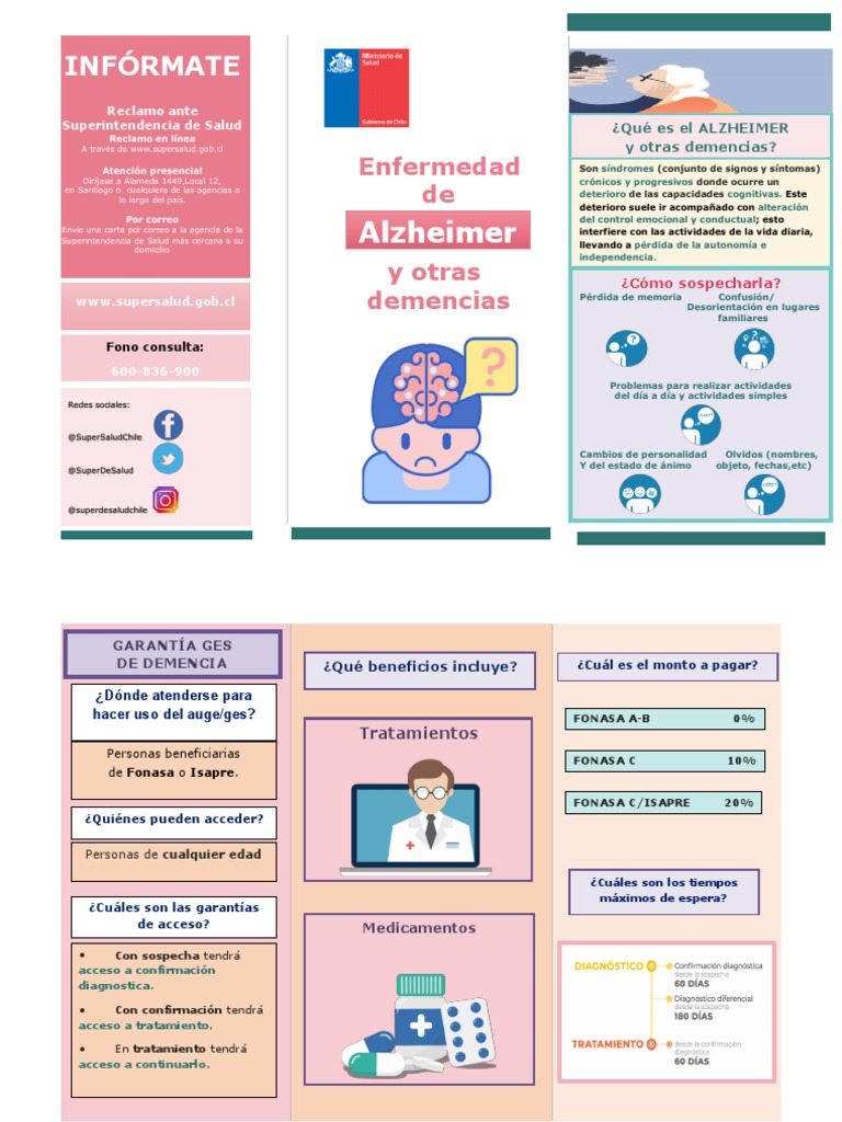 Triptico Alzheimer Final | PDF | Demencia | Enfermedad de Alzheimer