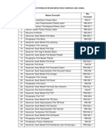 Ep.1 - Daftar Formulir Rekam Medis Rsud SLG