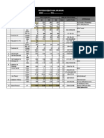 LK 6.5B3 - Perhit - Hidolis Manual