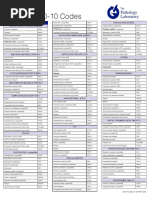 Common ICD 10 Codes