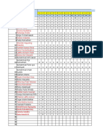 Analisis Soal Kelas 5b Semester 2