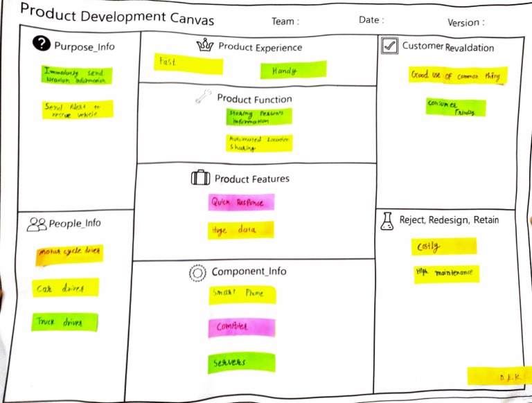 Product Development Canvas | PDF