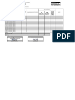 FM-SP-DILG-07-03 CSS Summary Log Sheet_NOVEMBER 2022