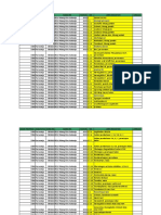 RL 3.8 - Laboratorium21