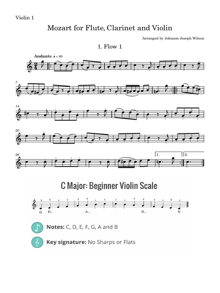 01 Violin 1 Mozart For Flute, and Violin PDF