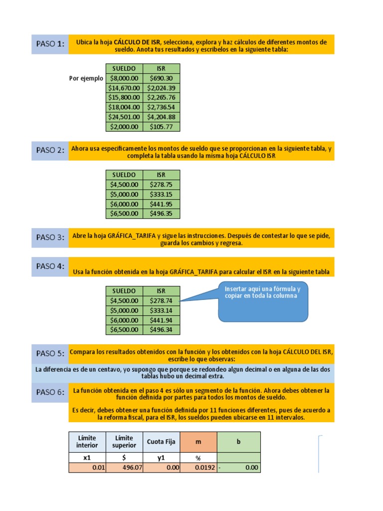 Calculo Isr Aor | PDF | Impuesto sobre la renta