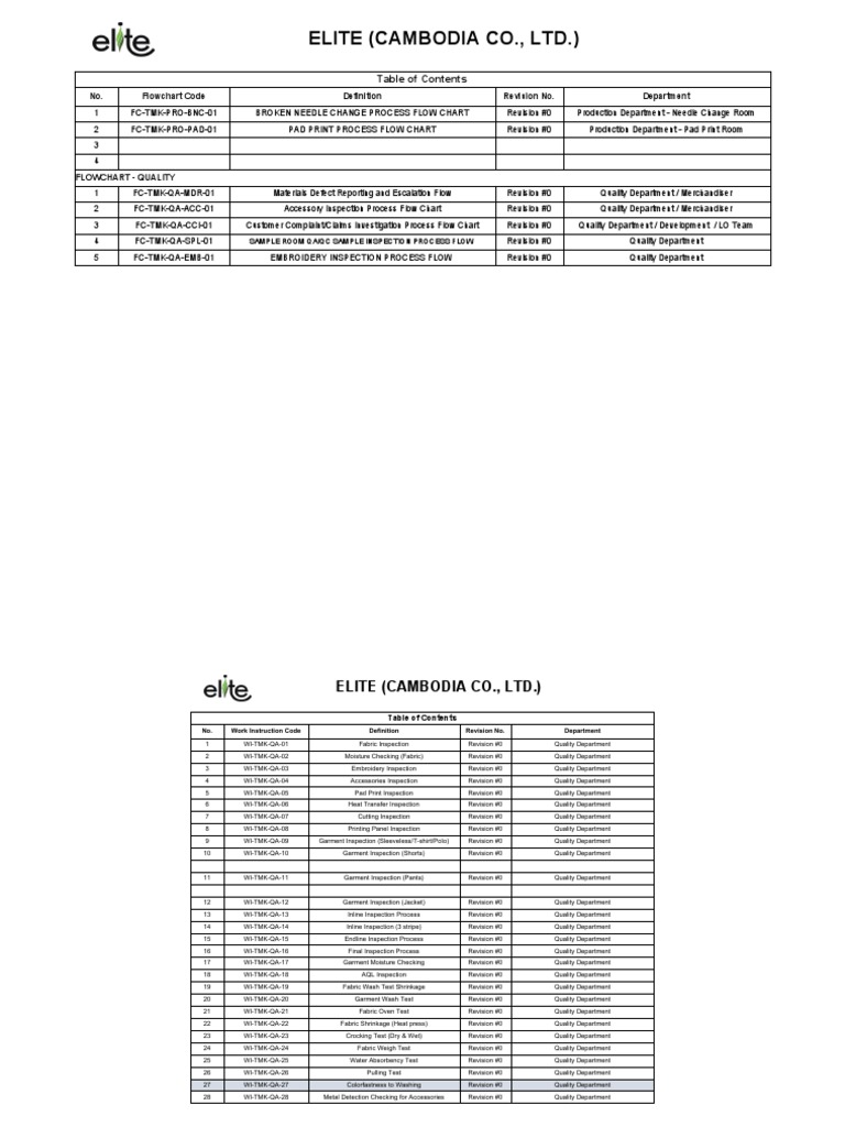 QMS Codes PDF Scissors Clothes Dryer