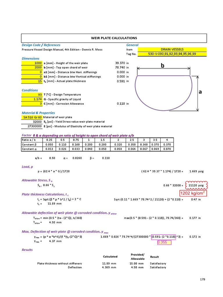 Dokumen - Tips - Weir Plate Calculation | PDF | Applied And ...