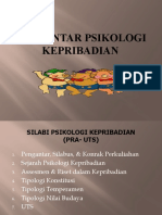 Pengantar Psikologi Kepribadian