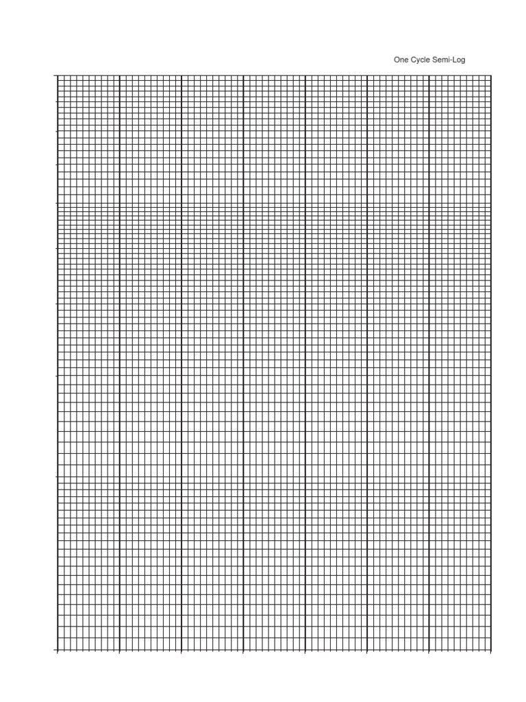 Semilog 1 | PDF