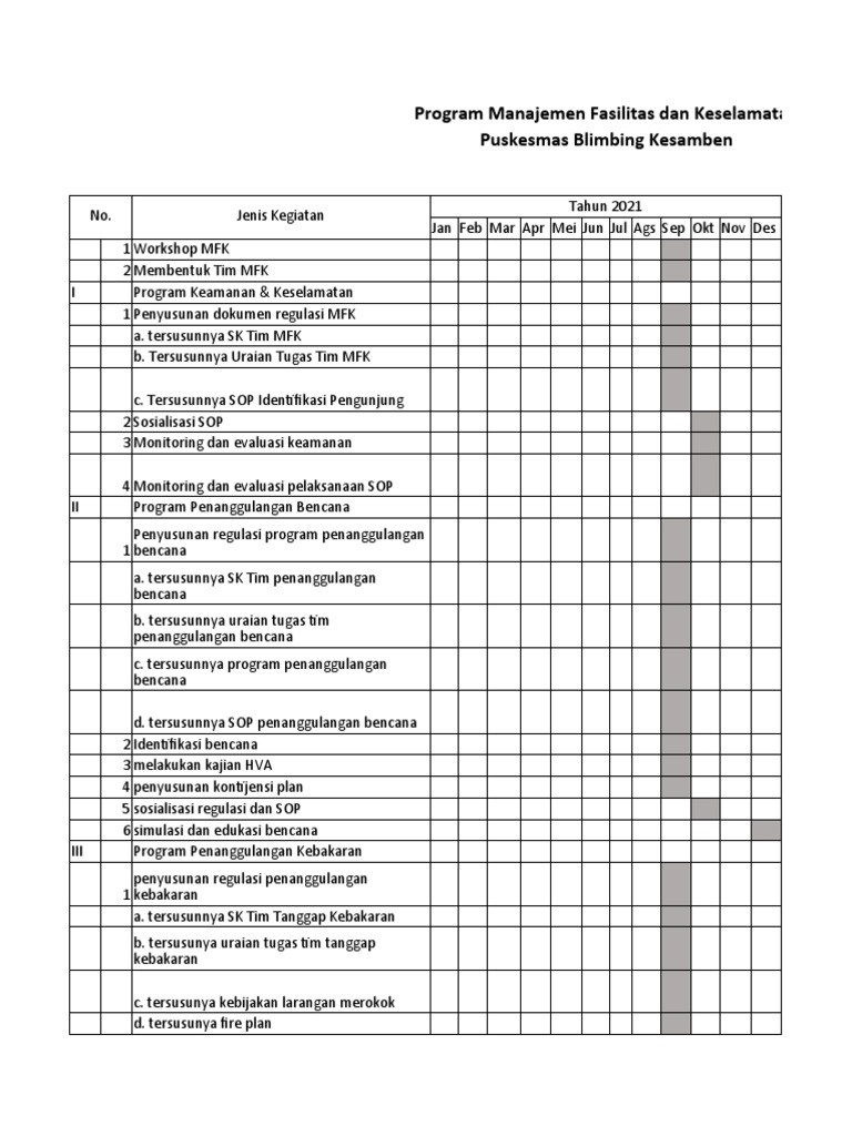 Program MFK Puskesmas Blimbing 2021 | PDF | Sains & Matematika | Komputer